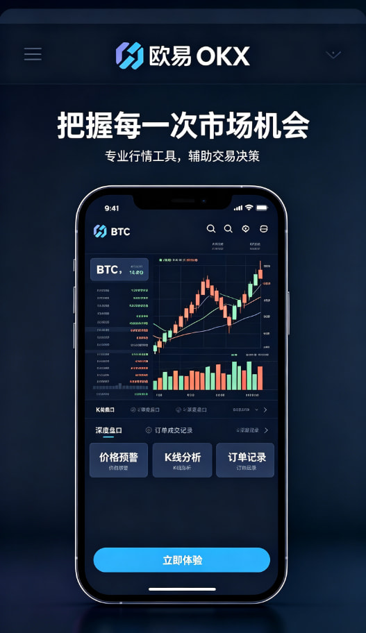 欧交易所官网入口行情分析图